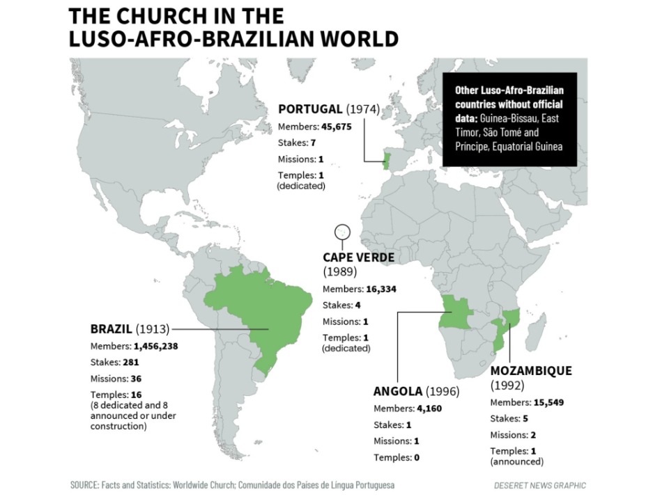 Brazil-Church-7