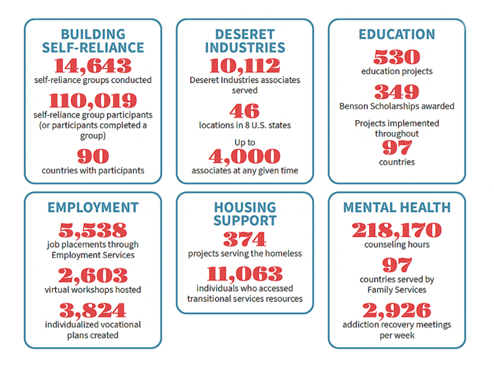 by-the-numbers-self-reliance-copy.jpg